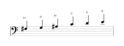 Sheet music of the F sharp Mystery sharp first scale in three octaves (3)
