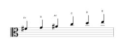 Sheet music of the F sharp Mystery sharp first scale in three octaves (4)