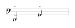 Sheet music of the note F sharp in multiple octaves (1)