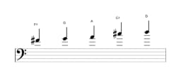 Sheet music of the F sharp Pelog scale in three octaves (4)