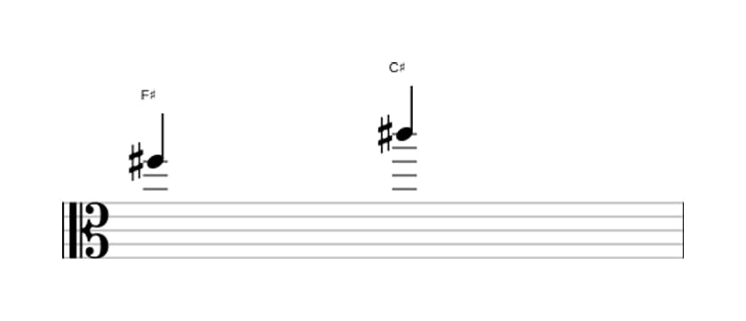 Sheet music of the Perfect fifth interval in three octaves (5)
