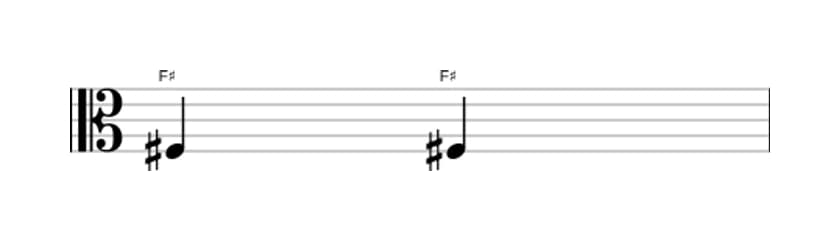 Sheet music of the Perfect unison interval in three octaves (3)