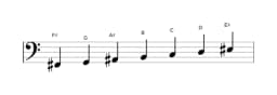 Sheet music of the F sharp Persian scale in three octaves (2)