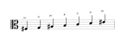 Sheet music of the F sharp Persian scale in three octaves (3)