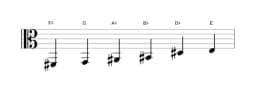 Sheet music of the F sharp Prometheus neopolitan scale in three octaves (2)