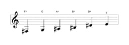 Sheet music of the F sharp Prometheus neopolitan scale in three octaves (3)
