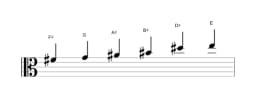 Sheet music of the F sharp Prometheus neopolitan scale in three octaves (4)