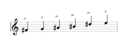 Sheet music of the F sharp Prometheus neopolitan scale in three octaves (4)