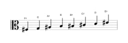 Sheet music of the F sharp Purvi raga scale in three octaves (3)