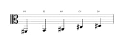 Sheet music of the F sharp Scriabin scale in three octaves (2)