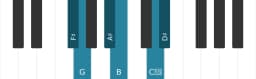 Piano scale for F sharp Six tone symmetric