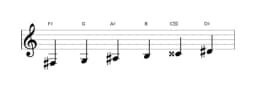 Sheet music of the F sharp Six tone symmetric scale in three octaves (3)