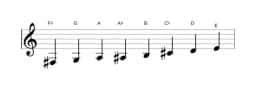 Sheet music of the F sharp Spanish heptatonic scale in three octaves (3)