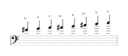 Sheet music of the F sharp Spanish heptatonic scale in three octaves (4)