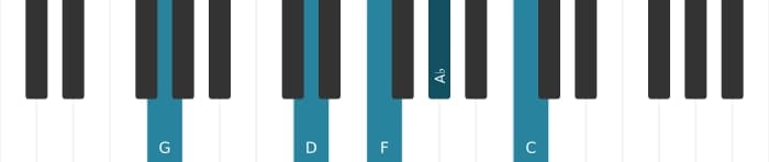 Piano voicing of chord G Dominant eleventh flat ninth - 0