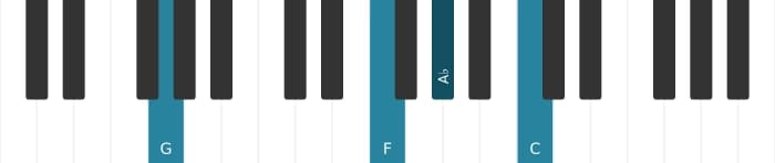 Piano voicing of chord G Dominant eleventh flat ninth - 1