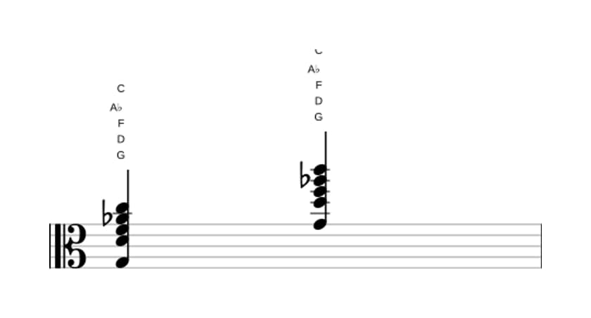 Sheet music of G Dominant eleventh flat ninth in three octaves (3)