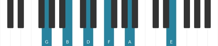Piano voicing of chord G Dominant thirteenth - 0