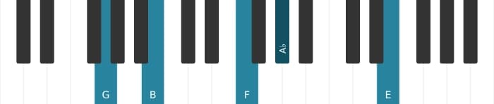 Piano voicing of chord G Dominant thirteenth flat ninth - 0