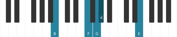 Piano voicing of chord G Dominant thirteenth flat ninth - 2