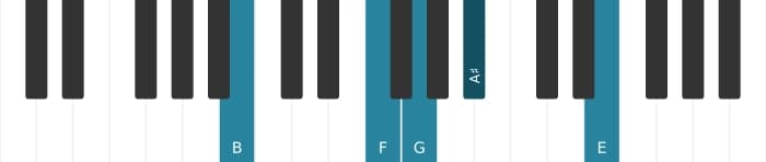 Piano voicing of chord G Dominant thirteenth sharp ninth - 2