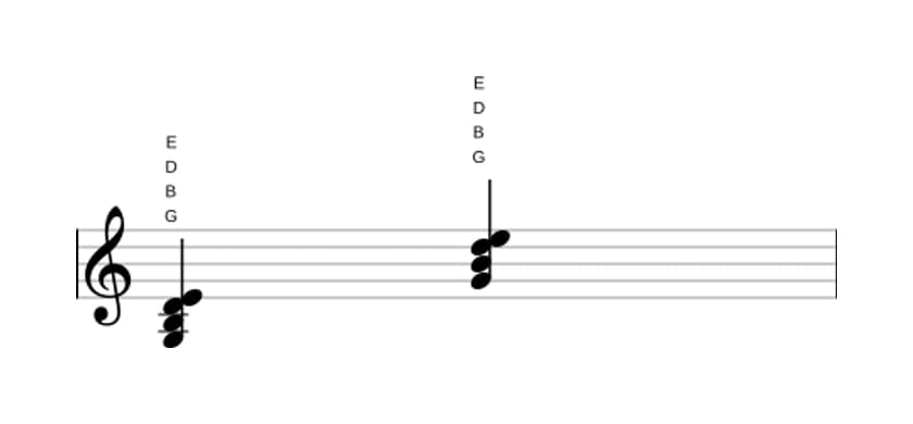 Sheet music of G Major sixth in three octaves (3)