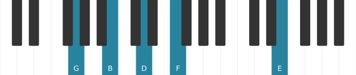 Piano voicing of chord G Dominant seventh add sixth - 0