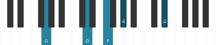 Piano voicing of chord G Dominant seventh flat ninth flat thirteenth - 1