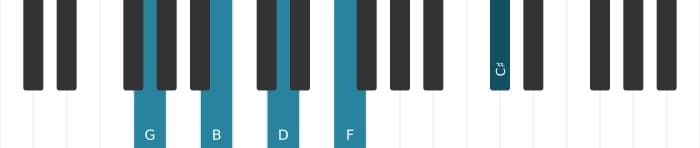 Piano voicing of chord G Dominant seventh sharp eleventh - 0