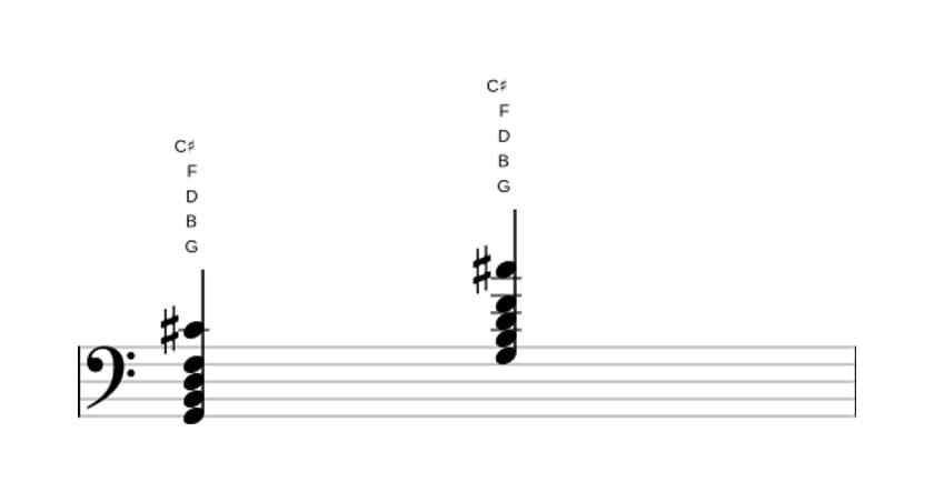 Sheet music of G Dominant seventh sharp eleventh in three octaves (2)