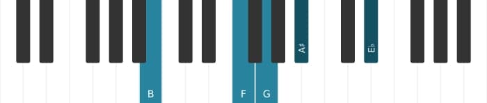 Piano voicing of chord G Dominant seventh sharp ninth flat thirteenth - 2