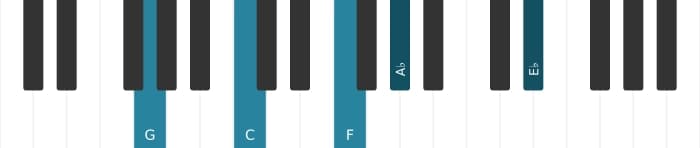 Piano voicing of chord G Dominant seventh suspended fourth flat ninth flat thirteenth - 0