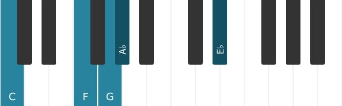 Piano voicing of chord G Dominant seventh suspended fourth flat ninth flat thirteenth - 3