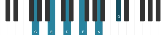 Piano voicing of chord G Dominant ninth sharp eleventh - 0