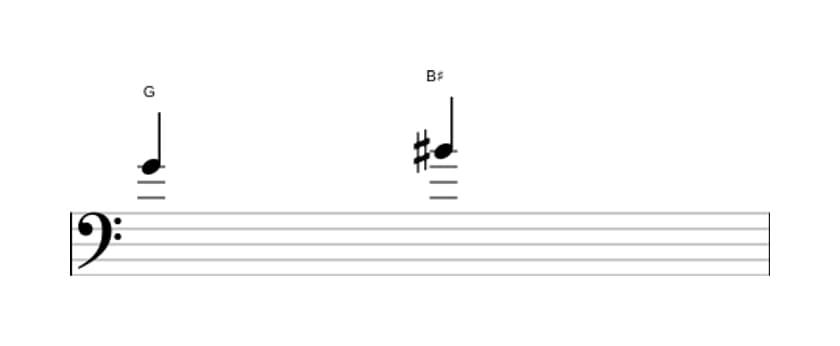 Sheet music of the Augmented third interval in three octaves (4)