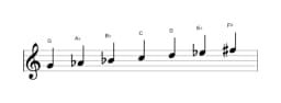 Sheet music of the G Balinese scale in three octaves (4)