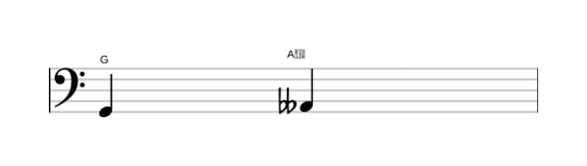 Sheet music of the Diminished second interval in three octaves (2)