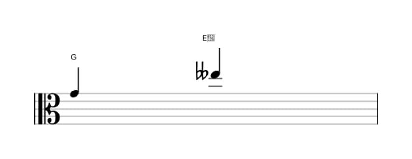 Sheet music of the Diminished sixt interval in three octaves (4)
