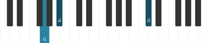 Piano voicing of chord G Diminished seventh - 2