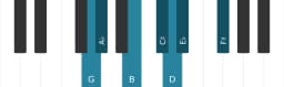 Piano scale for G Double harmonic lydian