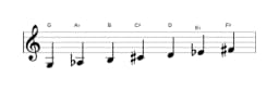 Sheet music of the G Double harmonic lydian scale in three octaves (3)