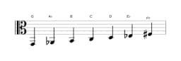 Sheet music of the G Double harmonic major scale in three octaves (2)