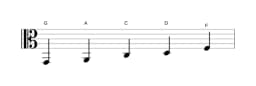 Sheet music of the G Egyptian scale in three octaves (2)