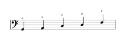 Sheet music of the G Egyptian scale in three octaves (2)