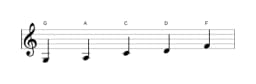 Sheet music of the G Egyptian scale in three octaves (3)