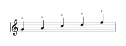 Sheet music of the G Egyptian scale in three octaves (4)