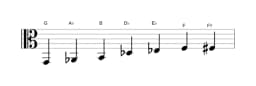 Sheet music of the G Enigmatic scale in three octaves (2)