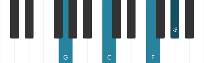 Piano voicing of chord G suspended fourth flat ninth - 0