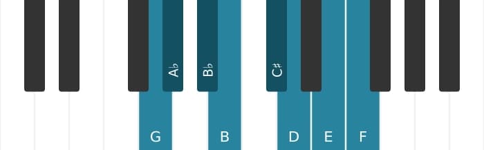 Piano scale for G Half whole diminished