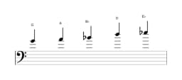 Sheet music of the G Hirajoshi scale in three octaves (4)